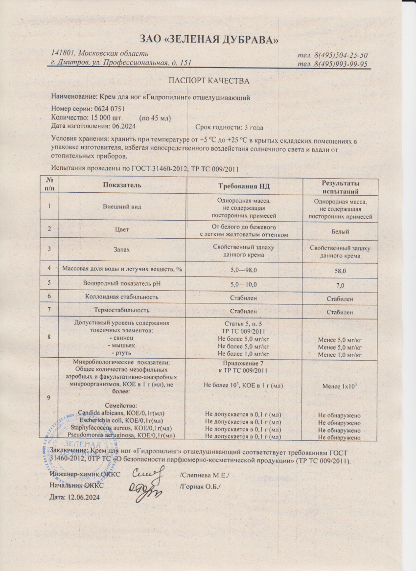 Паспорт №062024